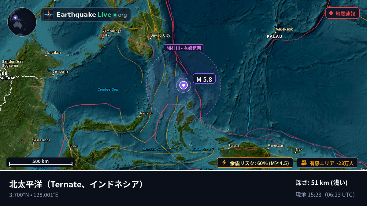 北太平洋 (インドネシア)