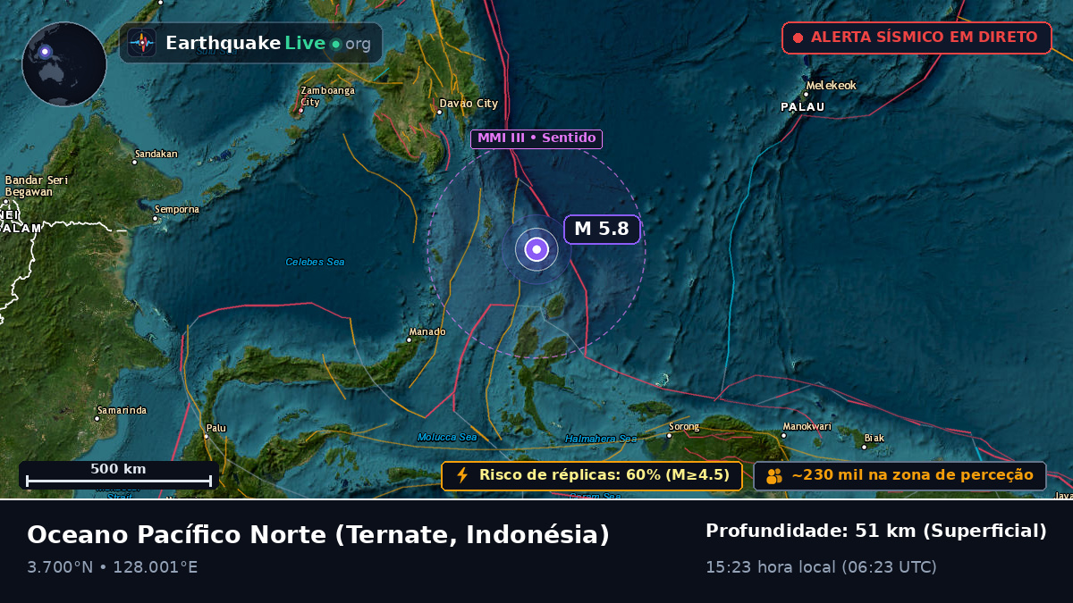 Oceano Pacífico Norte (Indonésia)