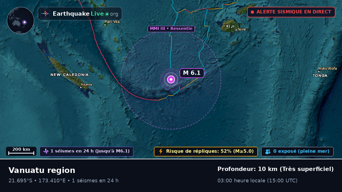 Océan Pacifique Sud (Fidji)