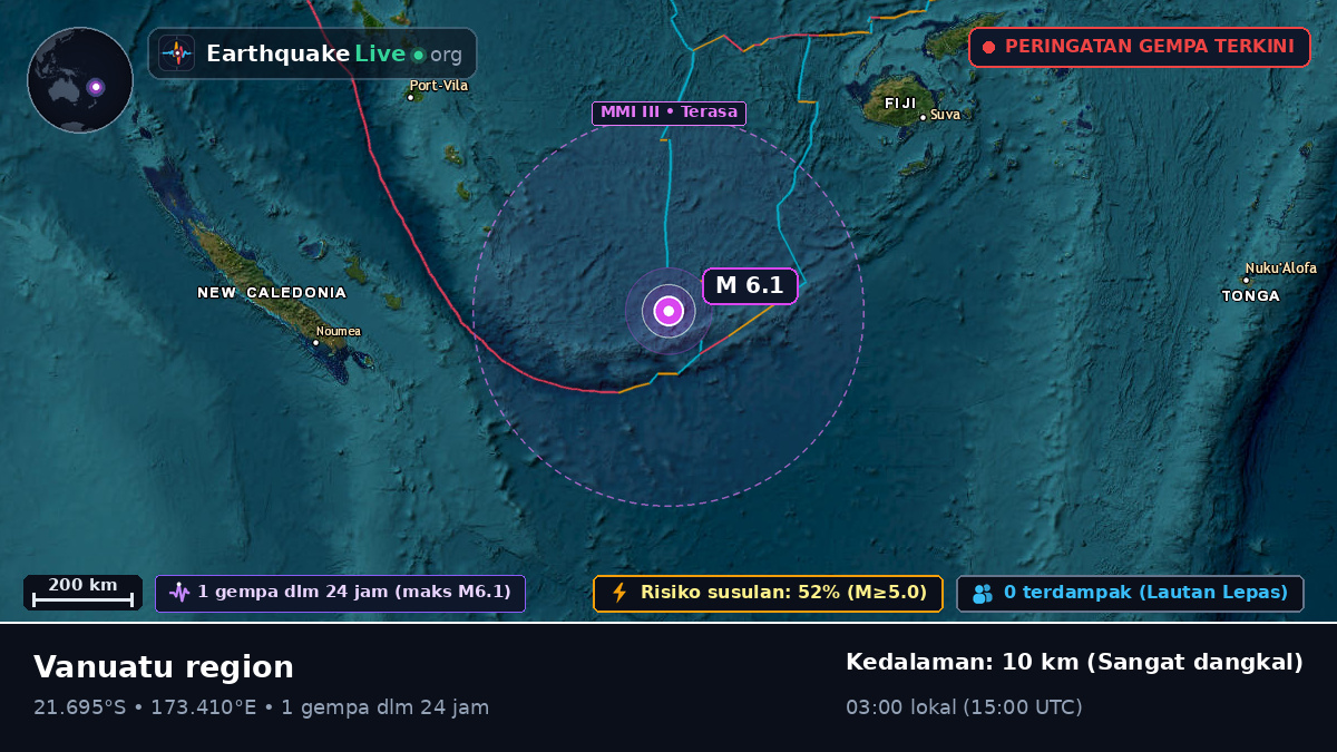 Samudra Pasifik Selatan (Fiji)