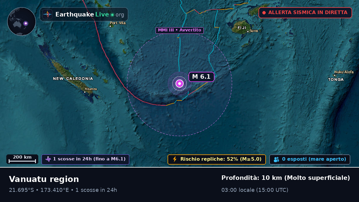 Oceano Pacifico meridionale (Figi)