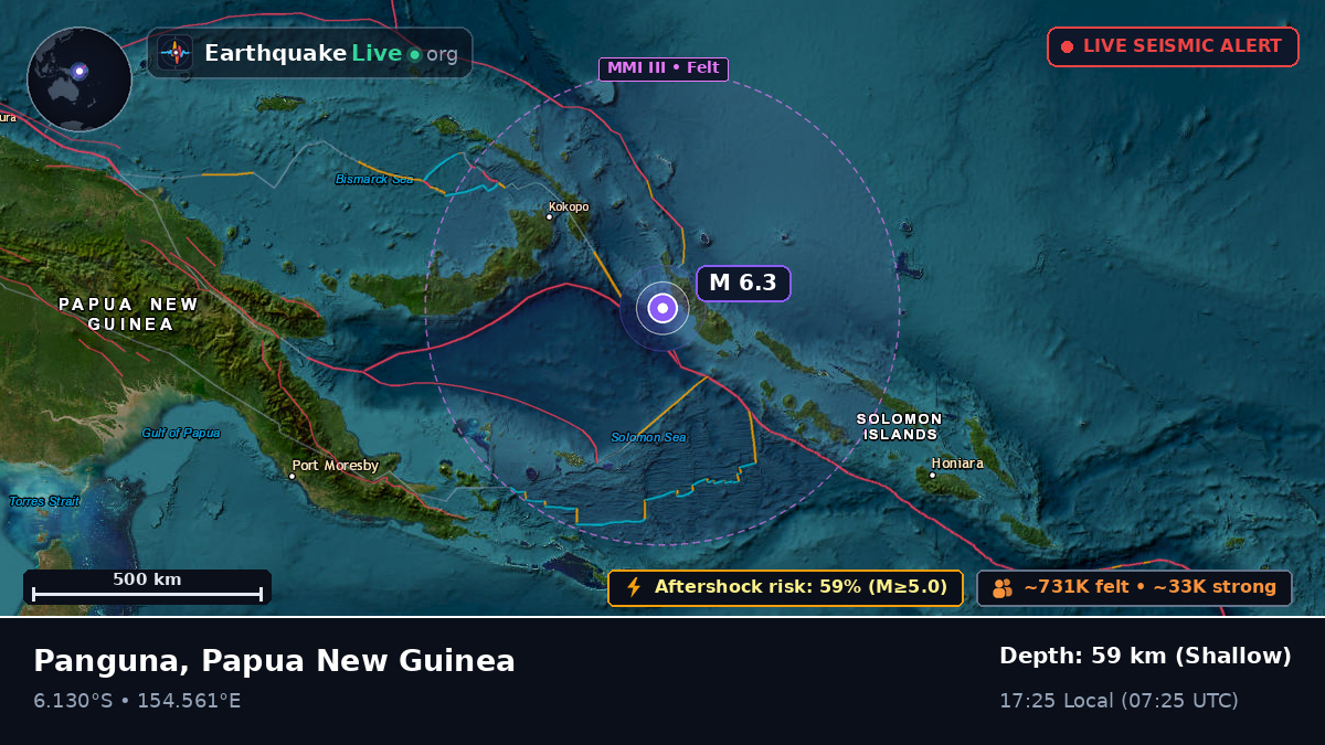 Solomon Sea (Papua New Guinea)