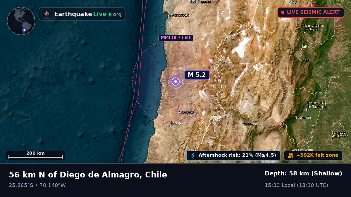 Atacama, Chile