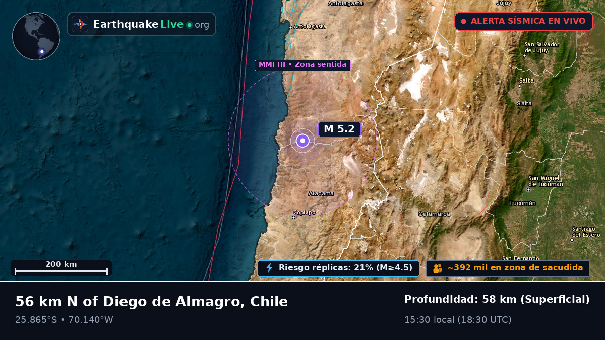 Atacama, Chile