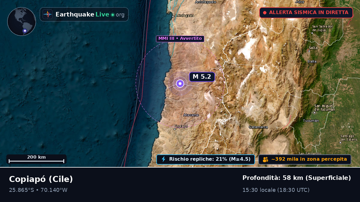 Atacama, Cile