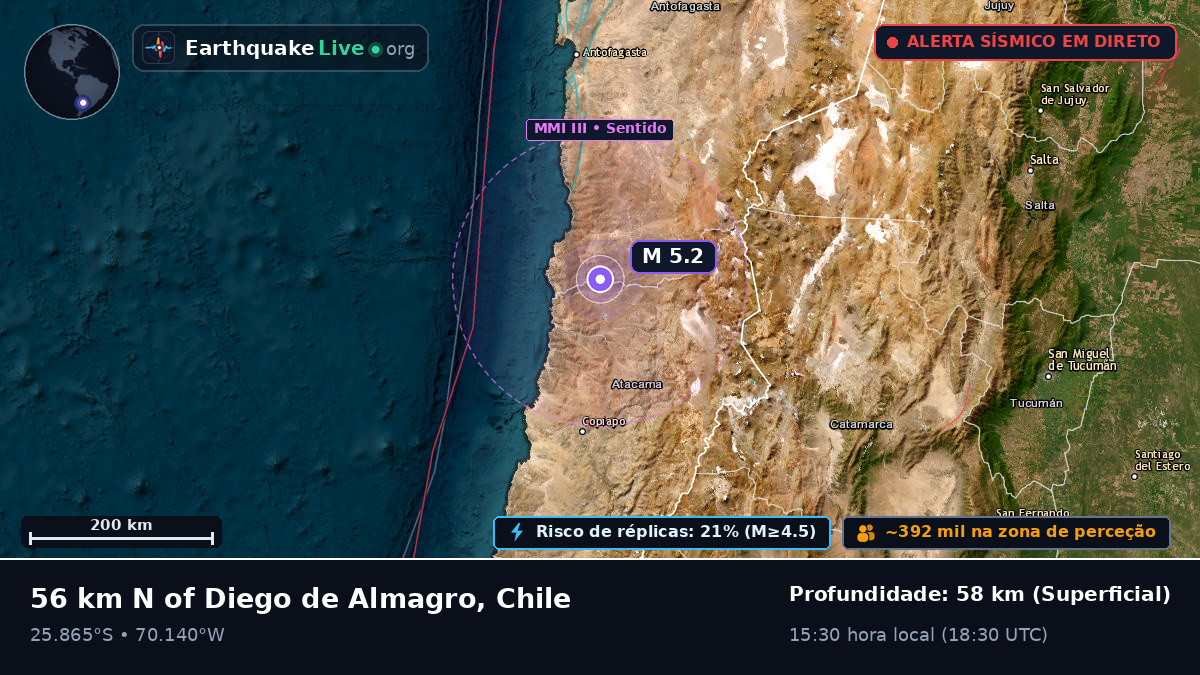 Atacama, Chile