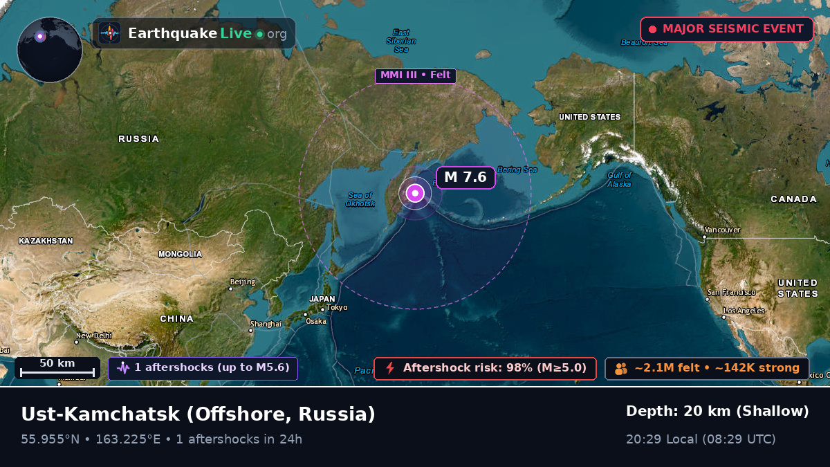 Off the coast of Ust-Kamchatsk, Russia