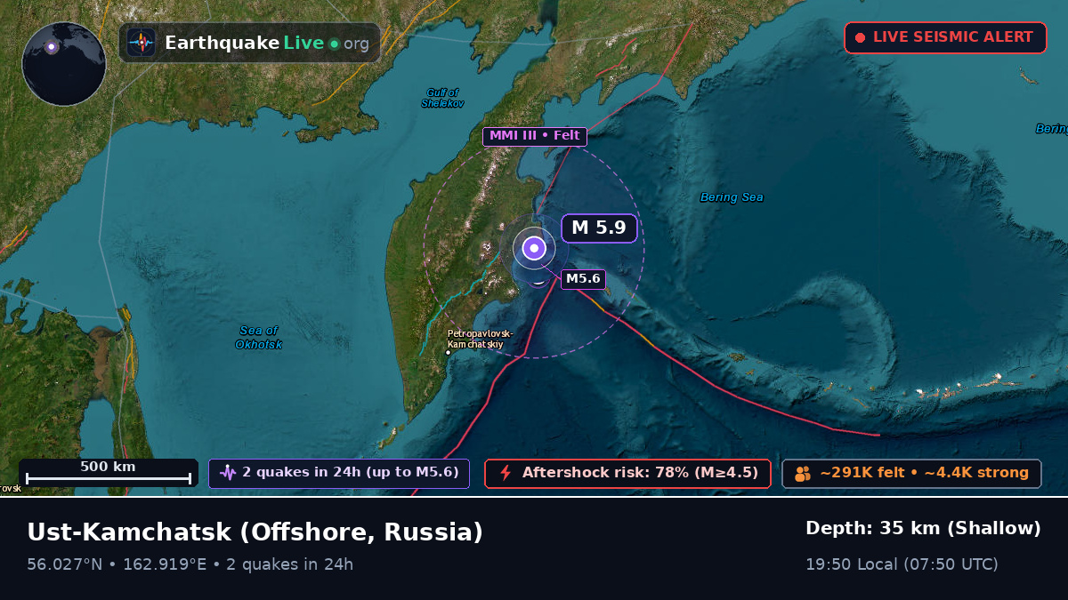 Off the coast of Ust-Kamchatsk, Russia