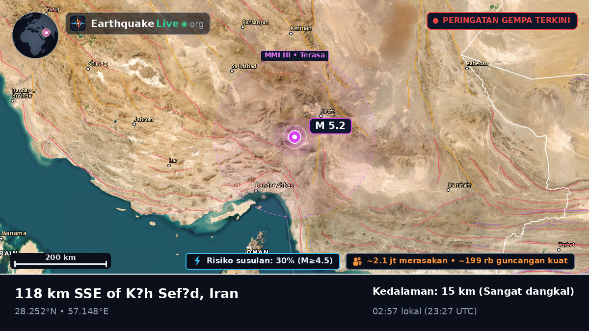 Hormozgan, Iran