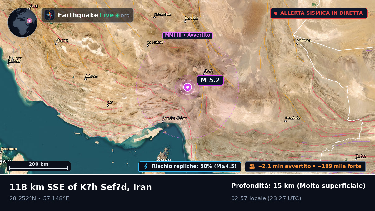 Hormozgan, Iran