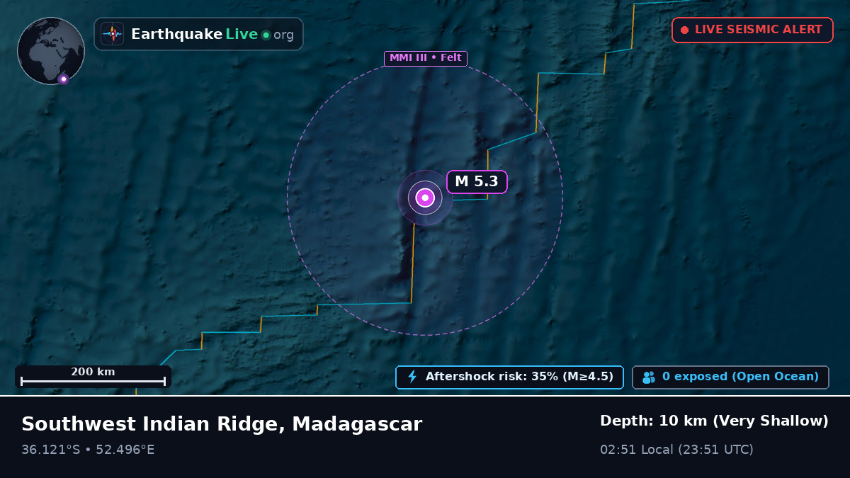 Indian Ocean (Madagascar)