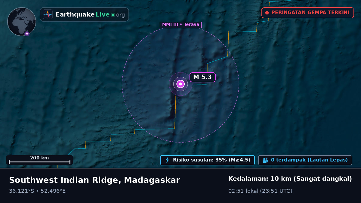 Samudra Hindia (Madagaskar)
