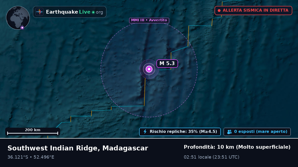 Oceano Indiano (Madagascar)