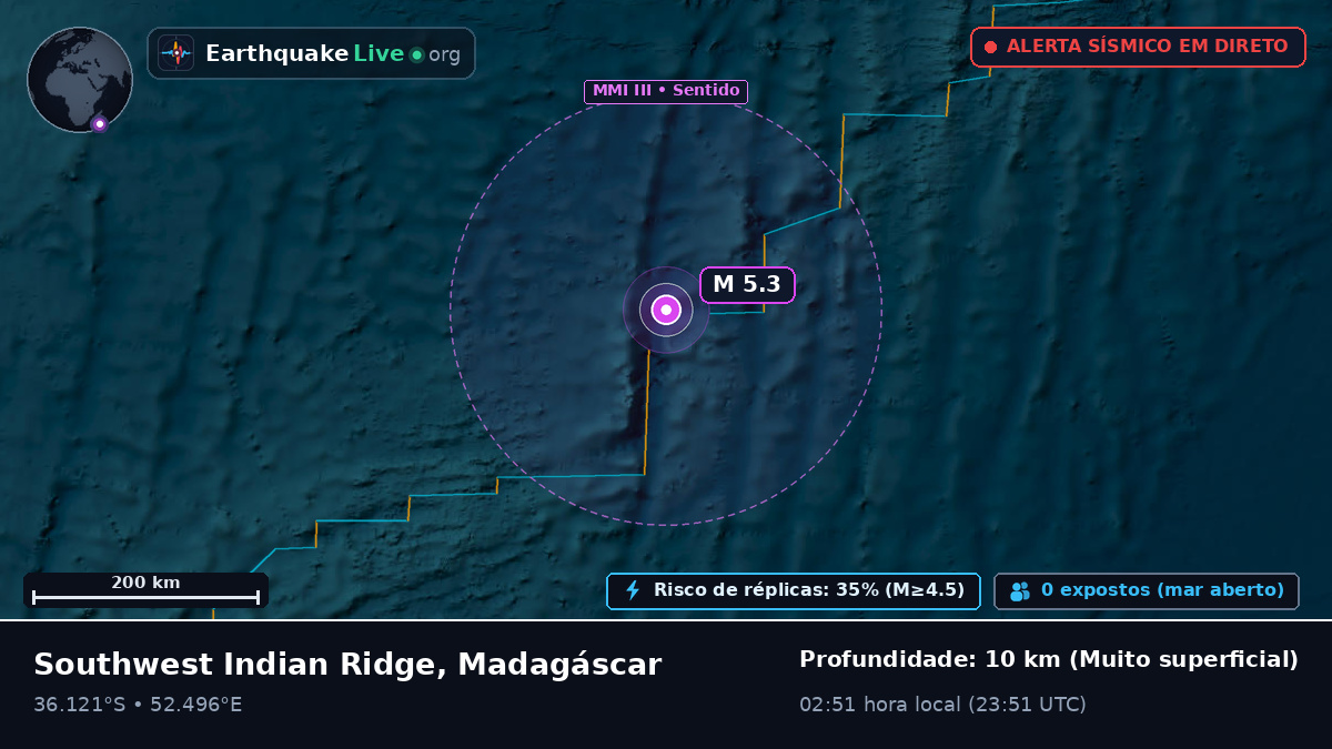 Oceano Índico (Madagáscar)