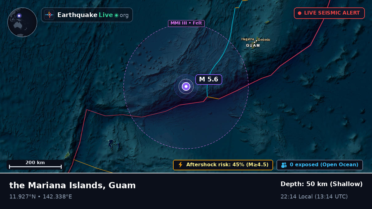 Philippine Sea (Guam)