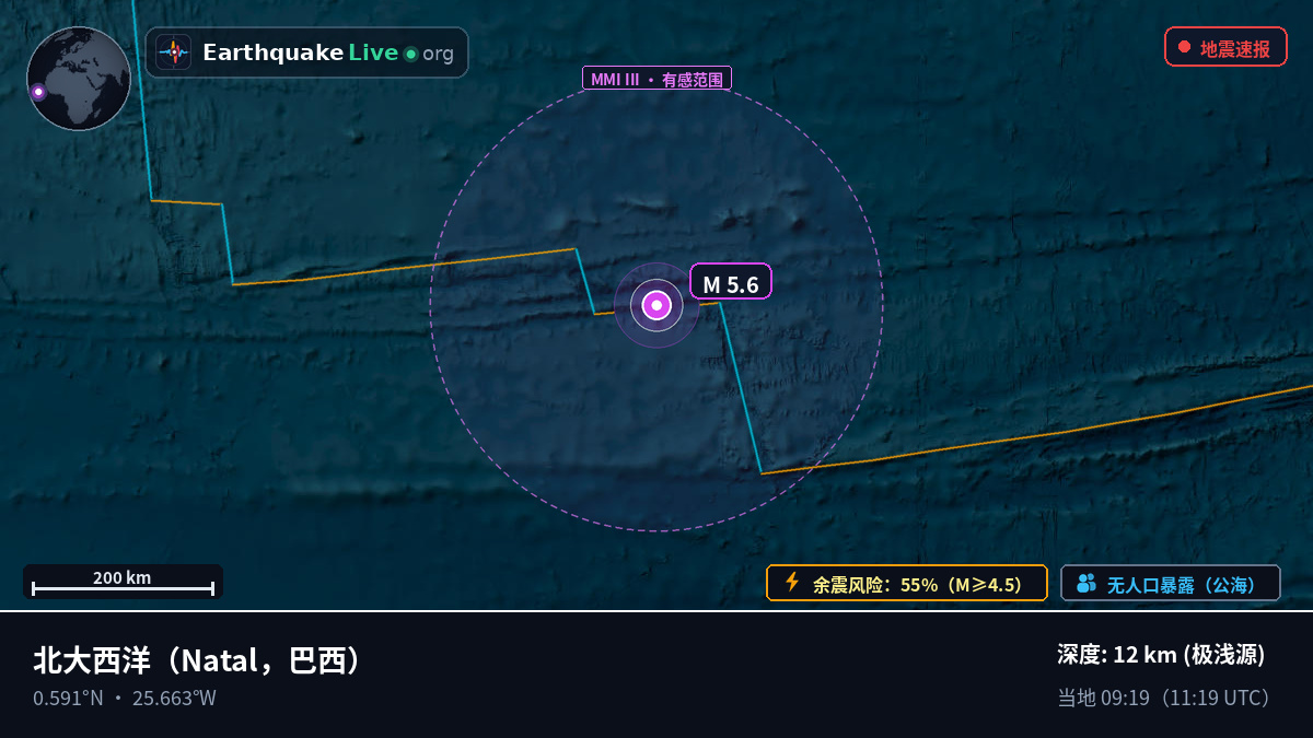 北大西洋 (巴西)