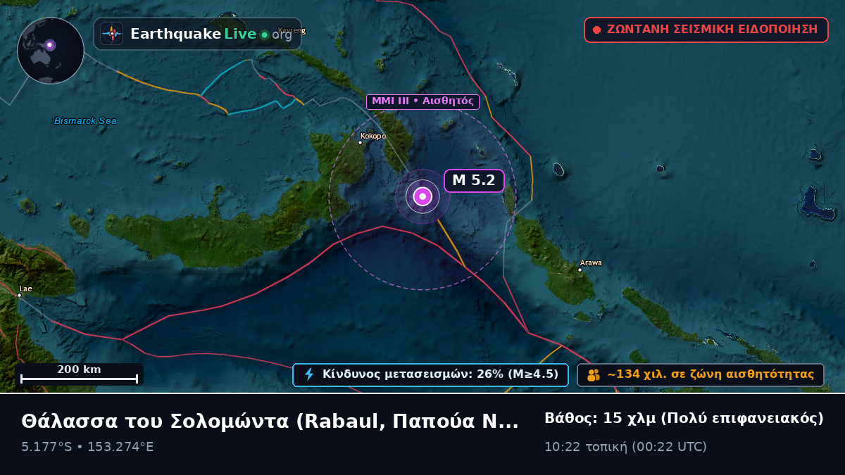 Θάλασσα του Σολομώντα (Παπούα Νέα Γουινέα)