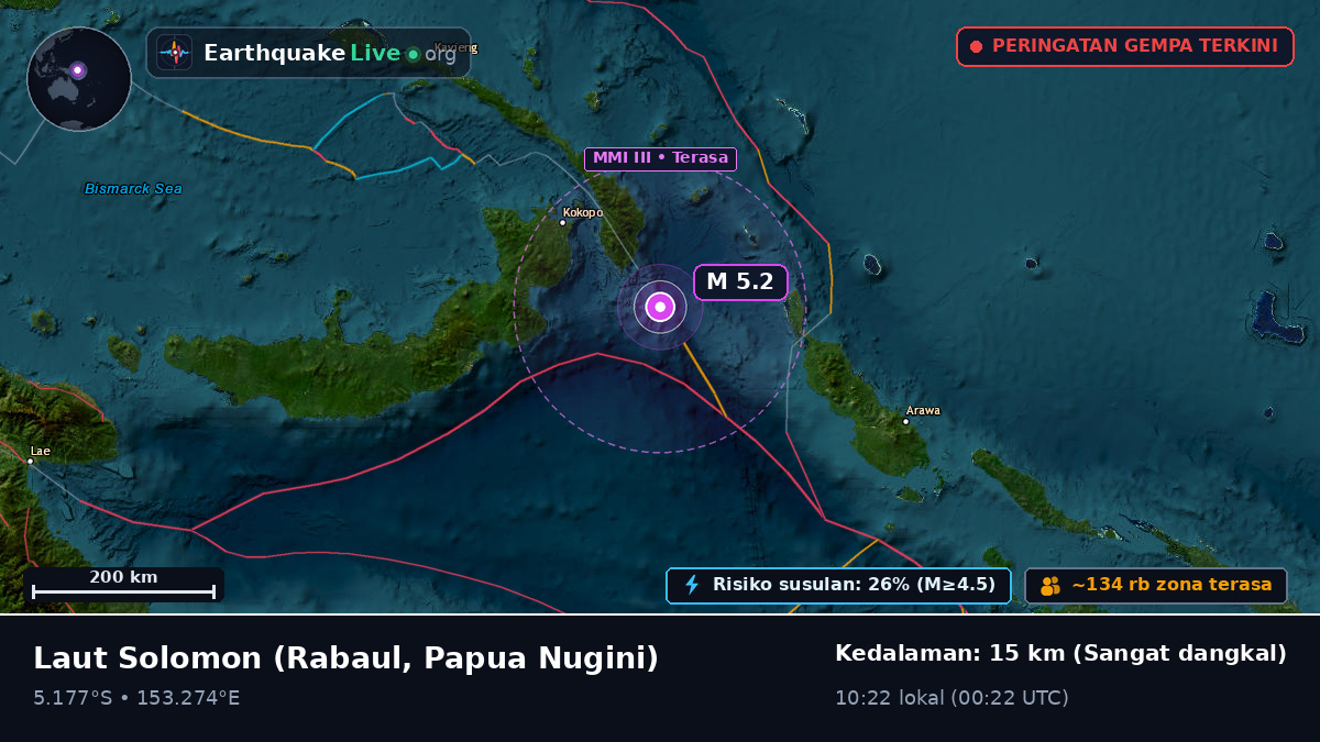 Laut Solomon (Papua Nugini)
