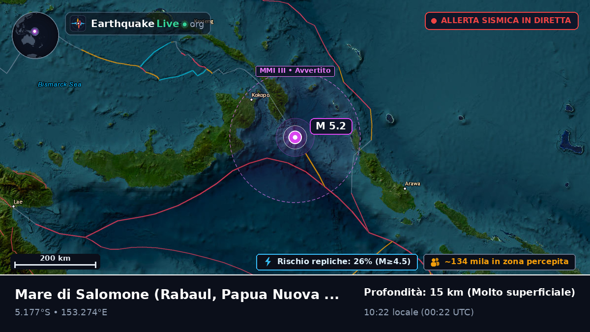 Mare di Salomone (Papua Nuova Guinea)