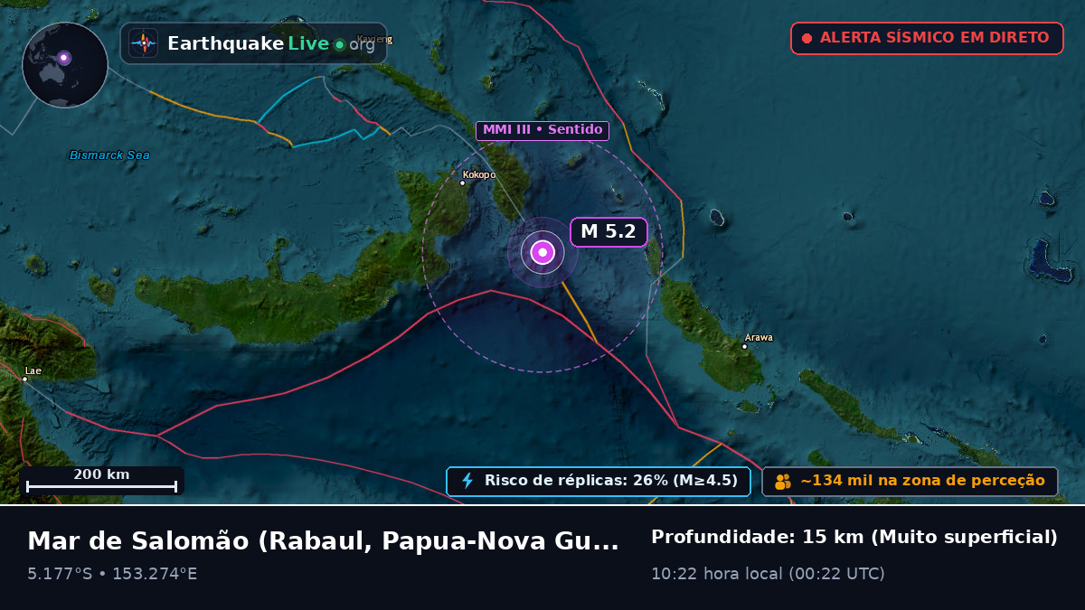 Mar de Salomão (Papua-Nova Guiné)