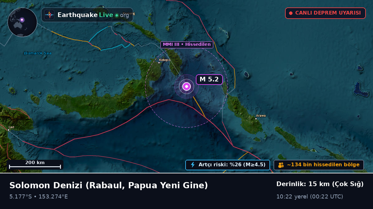 Solomon Denizi (Papua Yeni Gine)