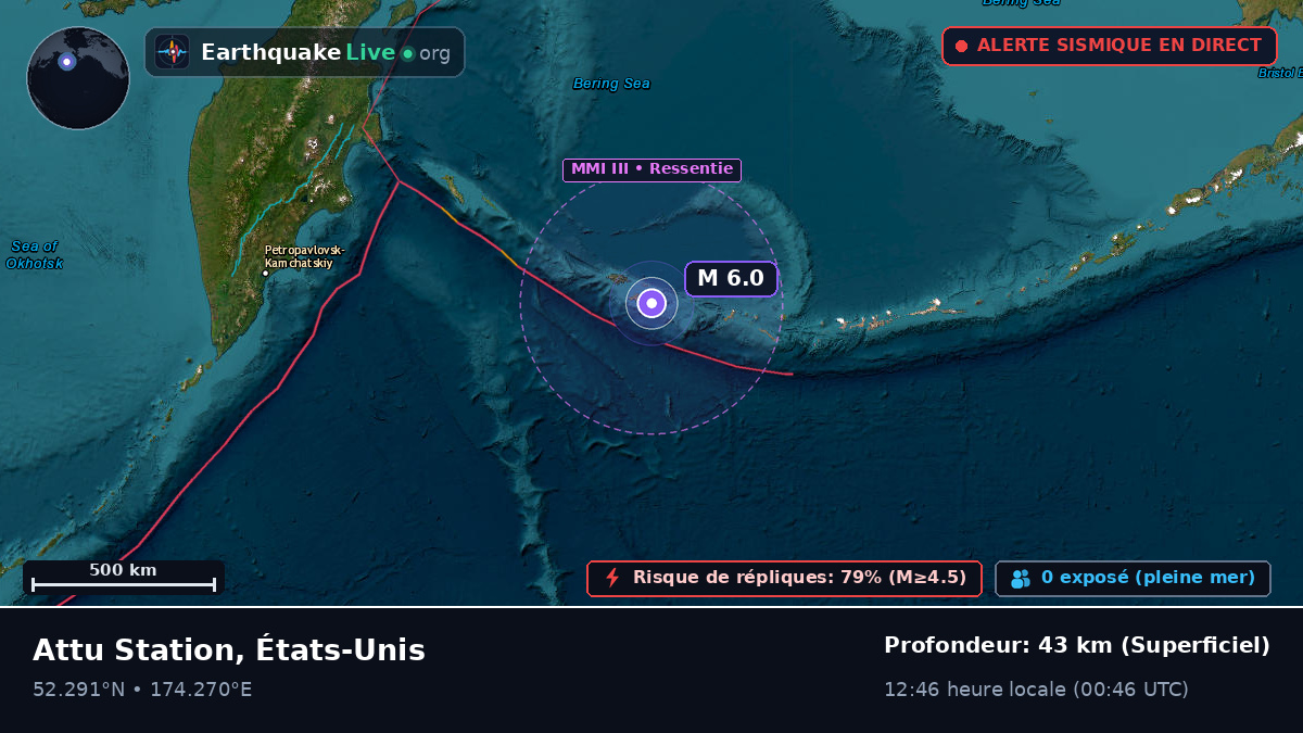 Mer de Béring (États-Unis)