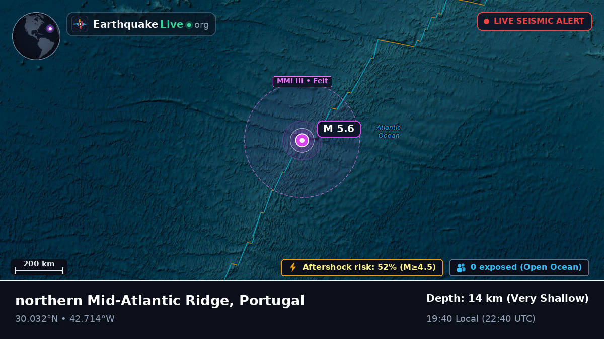 North Atlantic Ocean (Portugal)