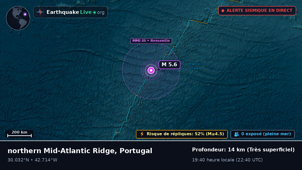 Océan Atlantique Nord (Portugal)