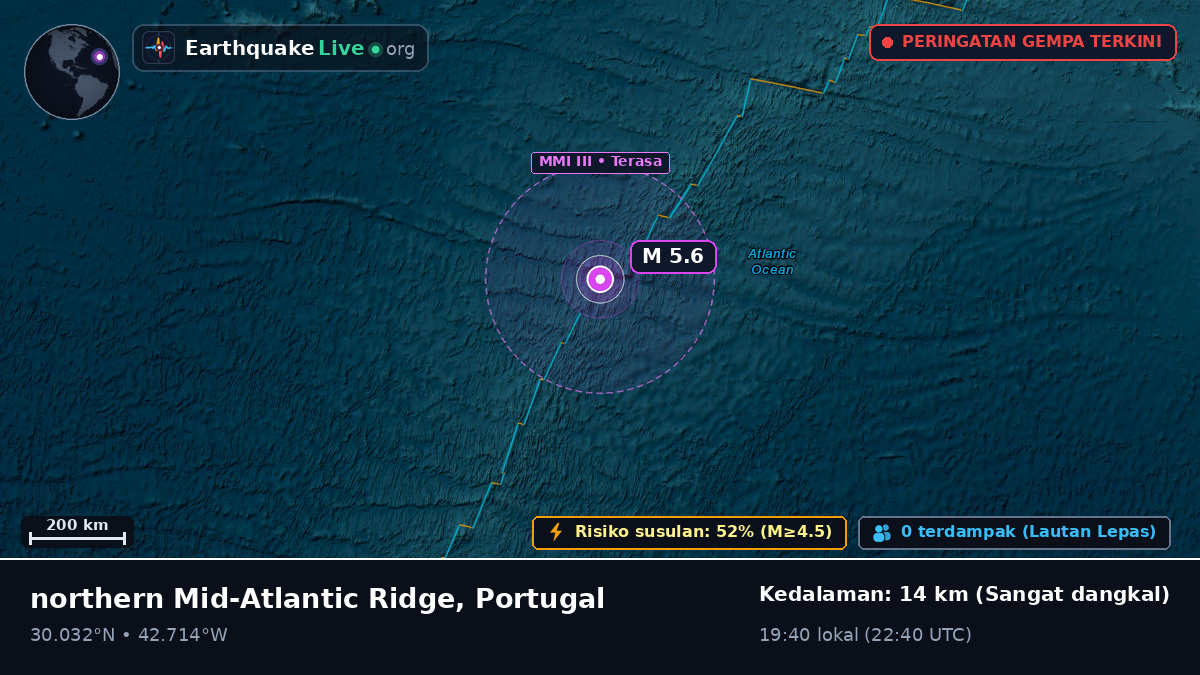 Samudra Atlantik Utara (Portugal)