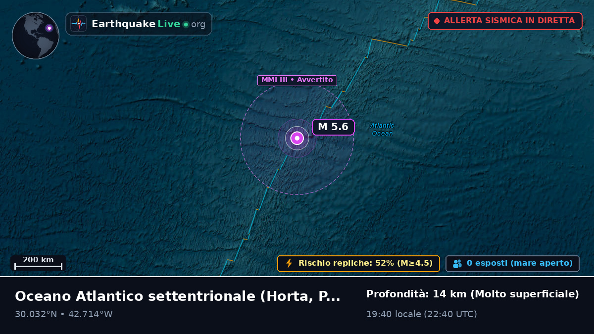 Oceano Atlantico settentrionale (Portogallo)