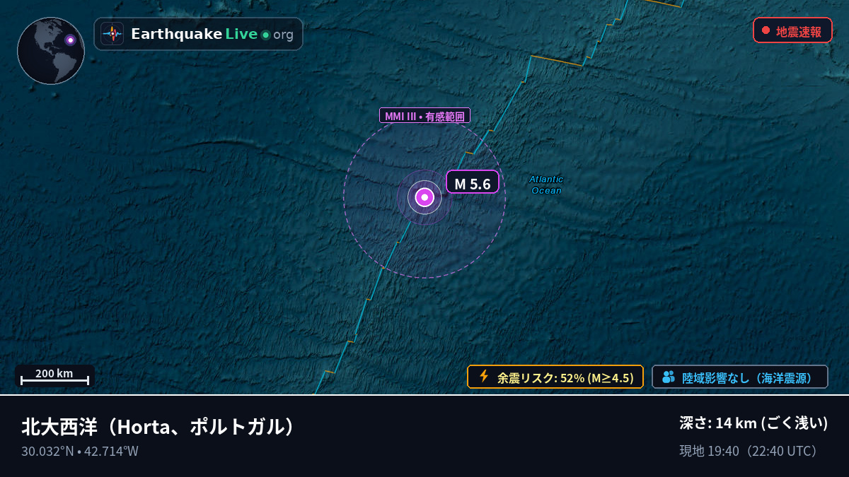 北大西洋 (ポルトガル)