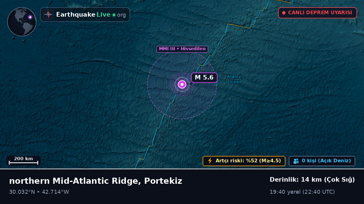 Kuzey Atlantik Okyanusu (Portekiz)