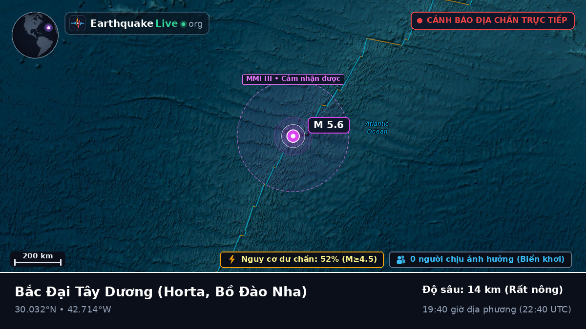 Bắc Đại Tây Dương (Bồ Đào Nha)