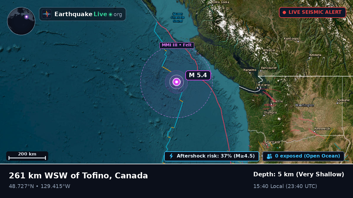 North Pacific Ocean (Canada)