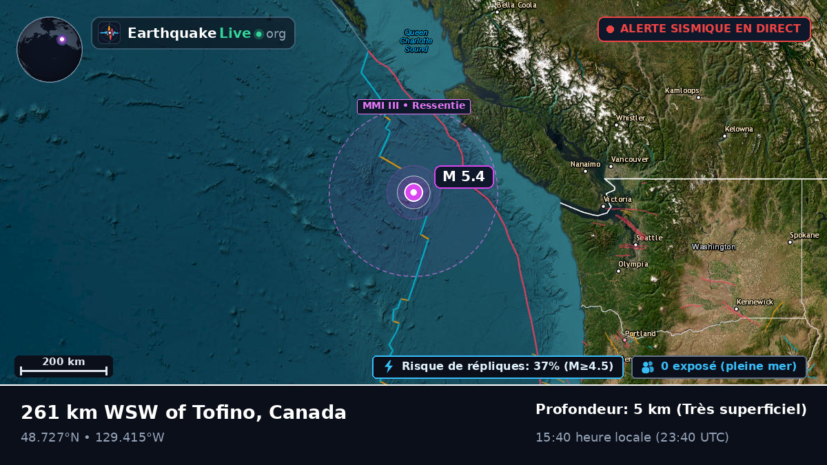 Océan Pacifique Nord (Canada)