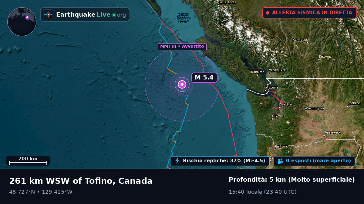 Oceano Pacifico settentrionale (Canada)