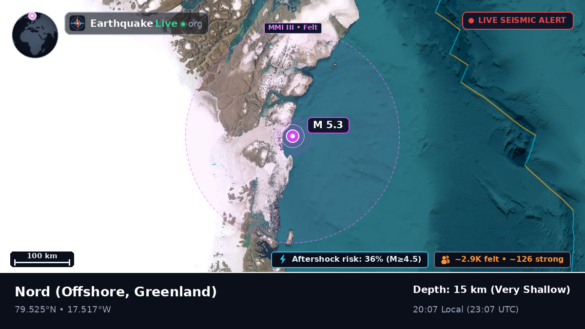 Off the coast of Nord, Greenland
