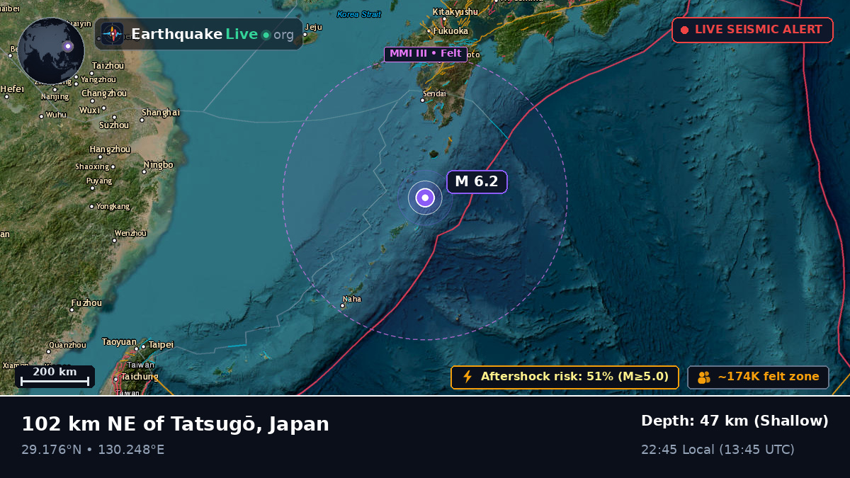 North Pacific Ocean (Japan)