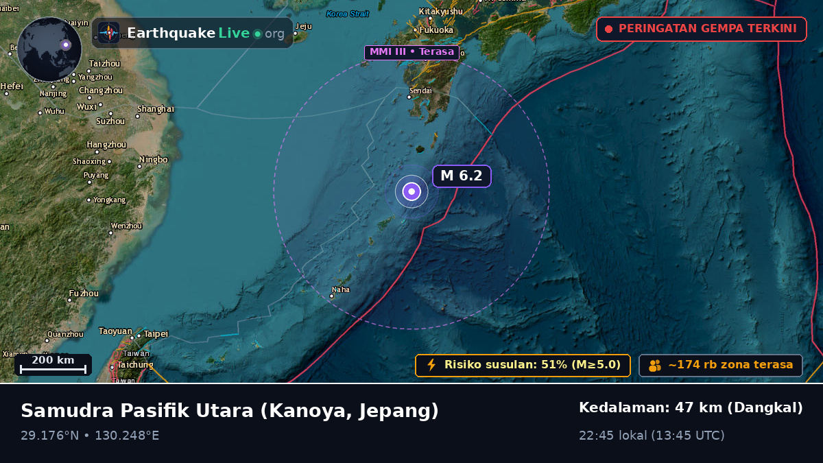 Samudra Pasifik Utara (Jepang)