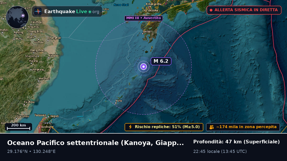 Oceano Pacifico settentrionale (Giappone)
