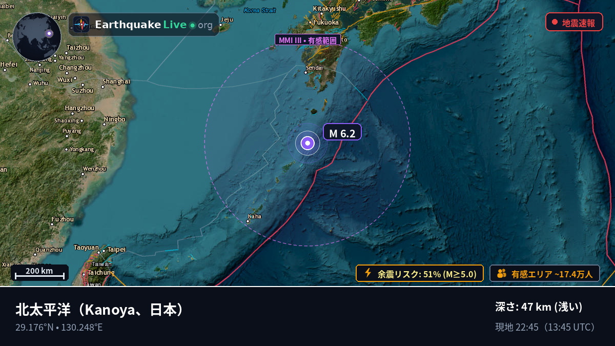 北太平洋 (日本)