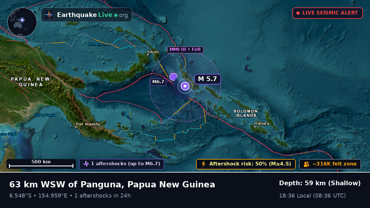 Solomon Sea (Papua New Guinea)