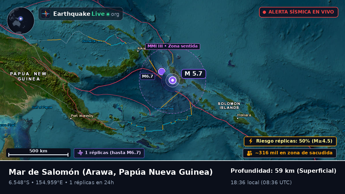 Mar de Salomón (Papúa Nueva Guinea)