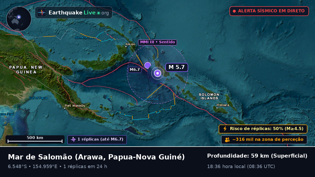 Mar de Salomão (Papua-Nova Guiné)