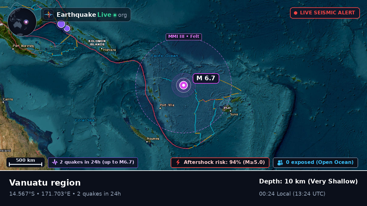 South Pacific Ocean (Vanuatu)
