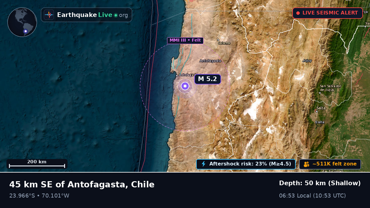 Antofagasta, Chile