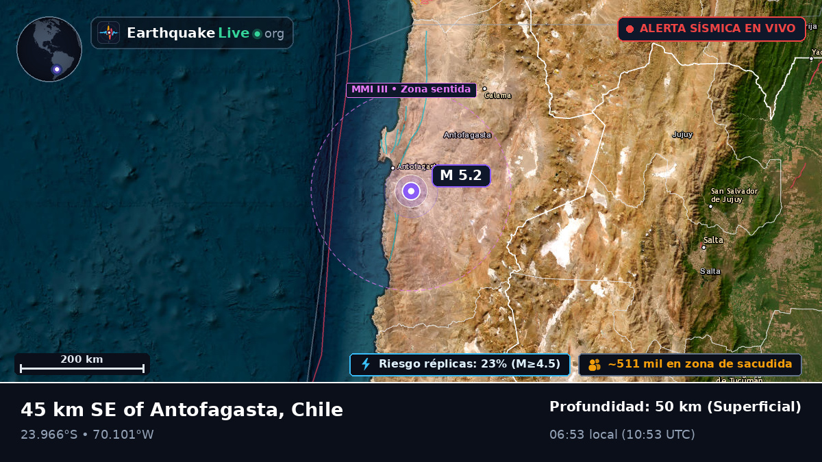 Antofagasta, Chile