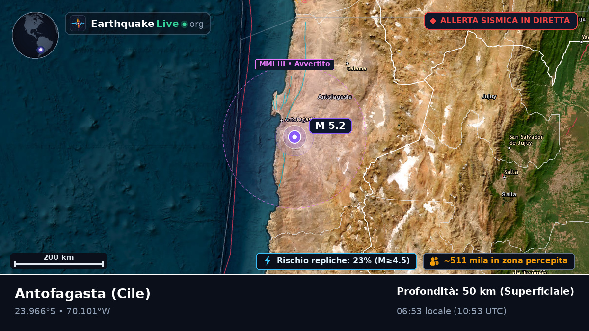 Antofagasta, Cile