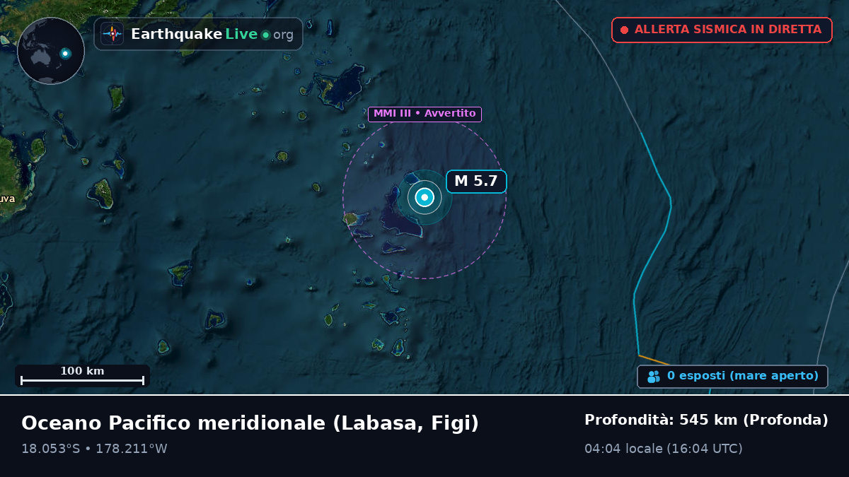 Oceano Pacifico meridionale (Figi)