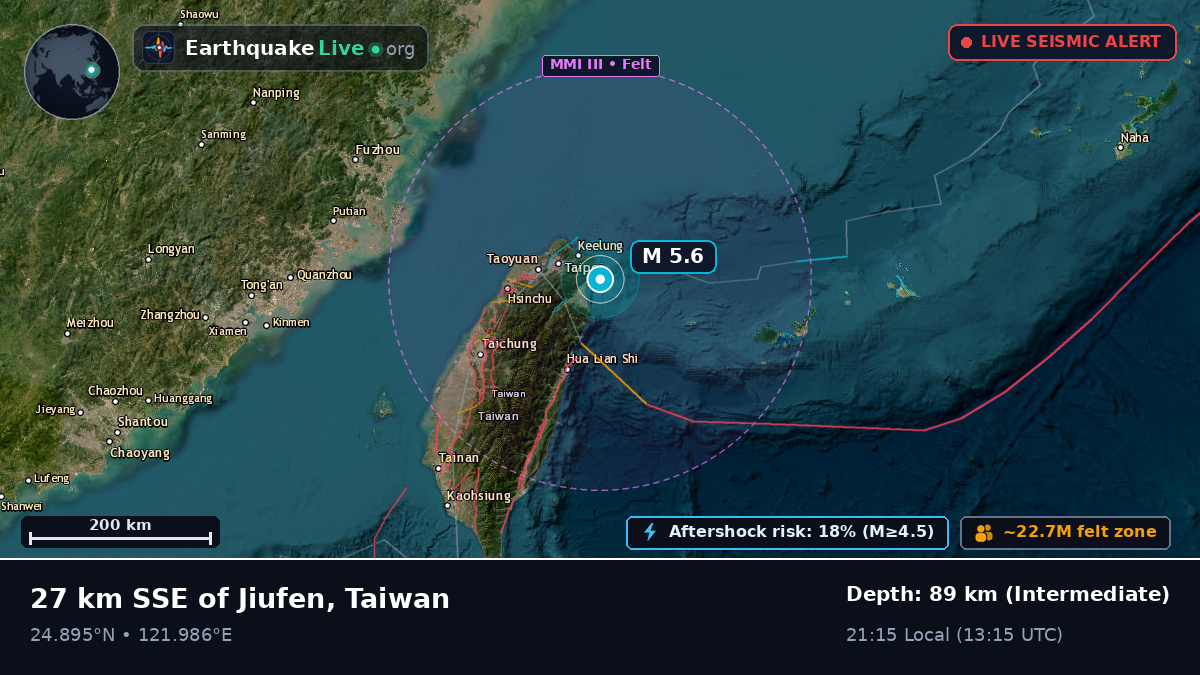 Keelung City, Taiwan
